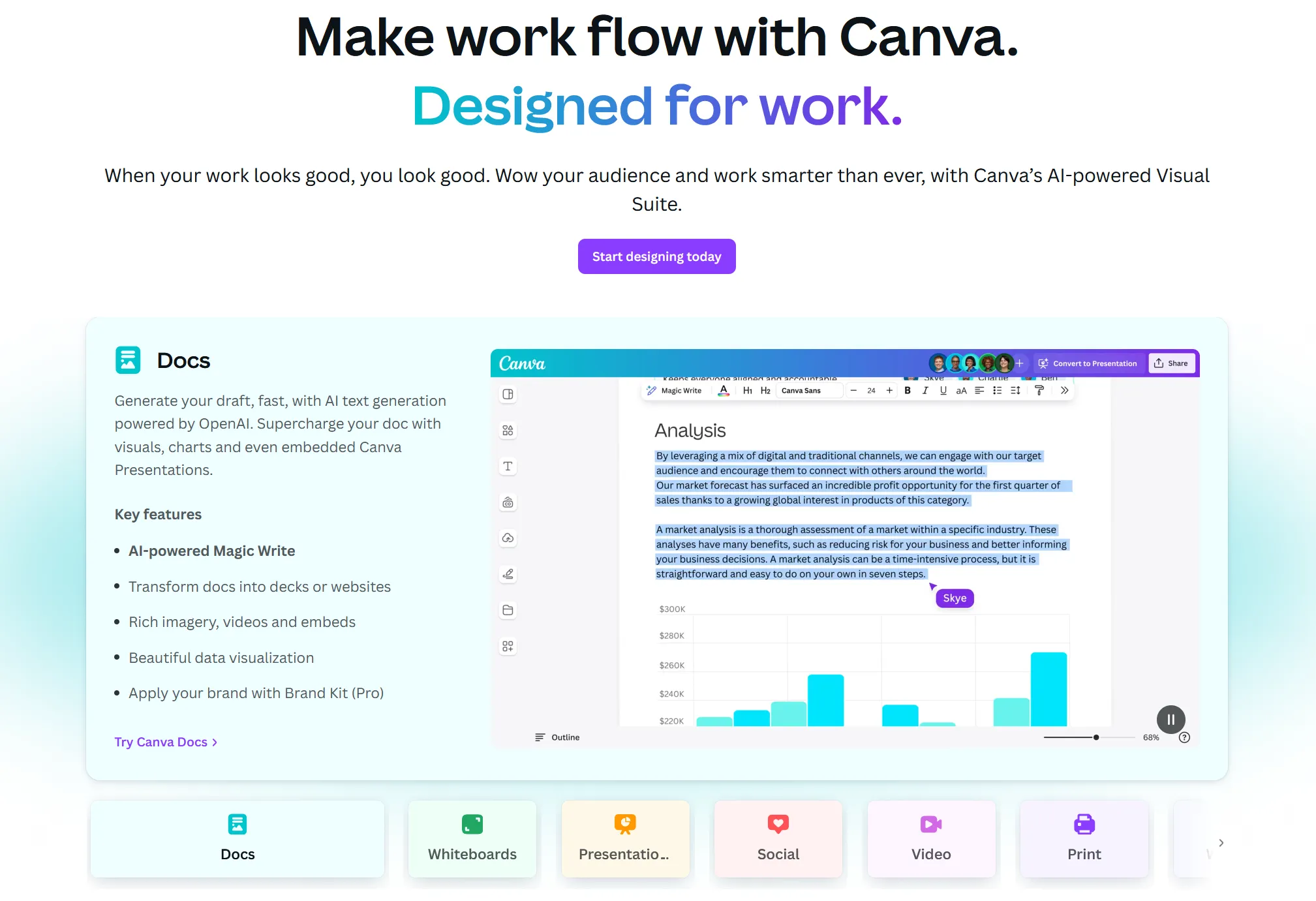 Canva Visual Suite